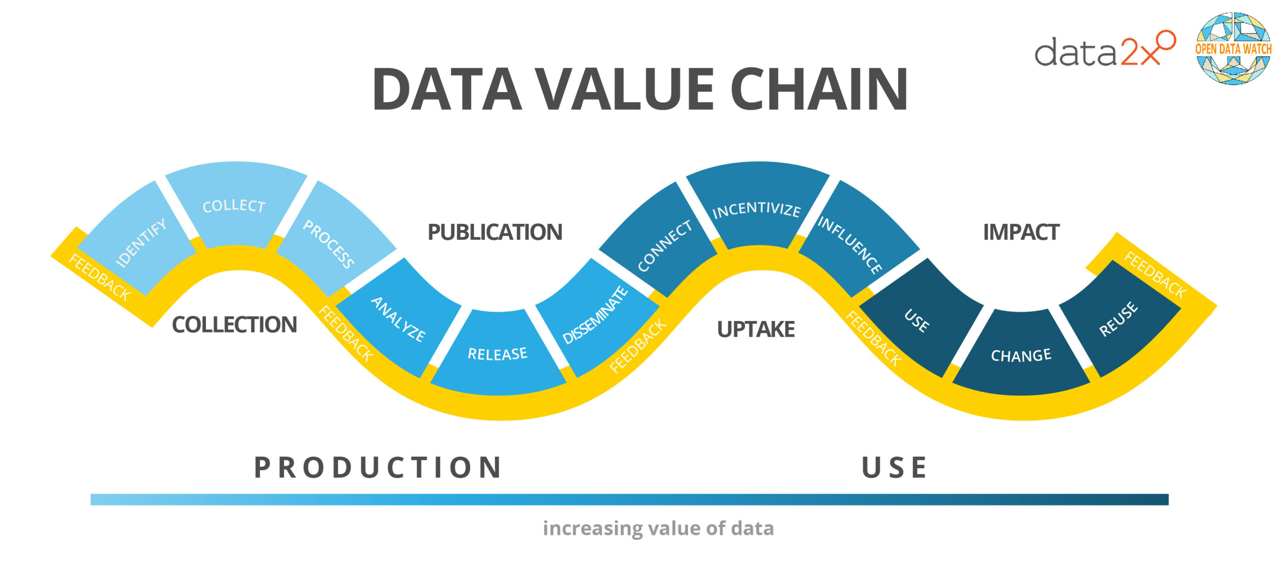 

<th>Data de ⁢Lançamento</th>
<p>“></p>
<h2 id=